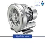 ساید چنل گرینکو