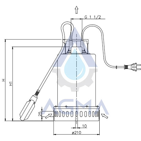 مشخصات پمپ کف کش ابارا (Ebara) سری Best