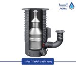 وکیوم روغنی دیفیوژن بوش