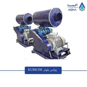 روتس بلوئر KUBICEK