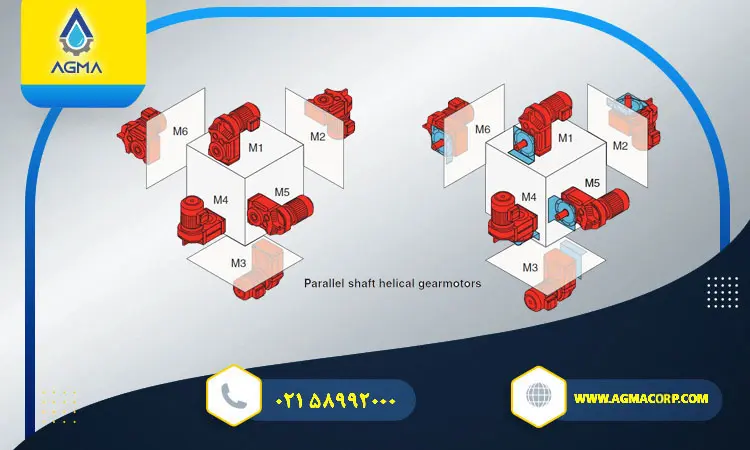 گیربکس-آویز-SEW-چیست