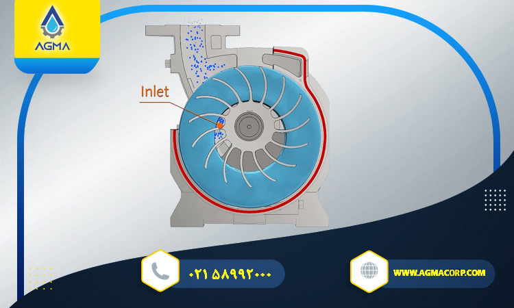 وکیوم پمپ رینگ مایع
