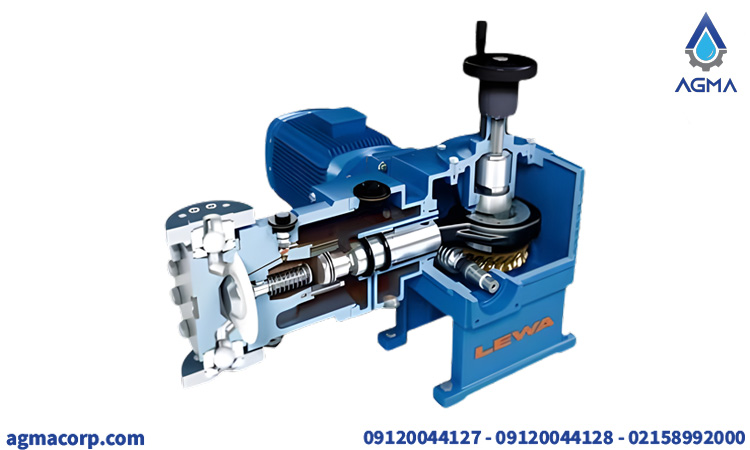 فرمول‌های محاسبه دبی و هد دوزینگ پمپ