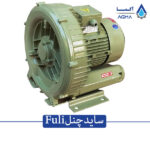 سایدچنل fuli